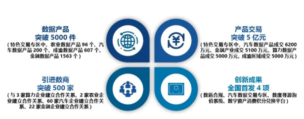 《重慶市互聯網發展報告（2023）》重磅發布 數字山城，智繪未來